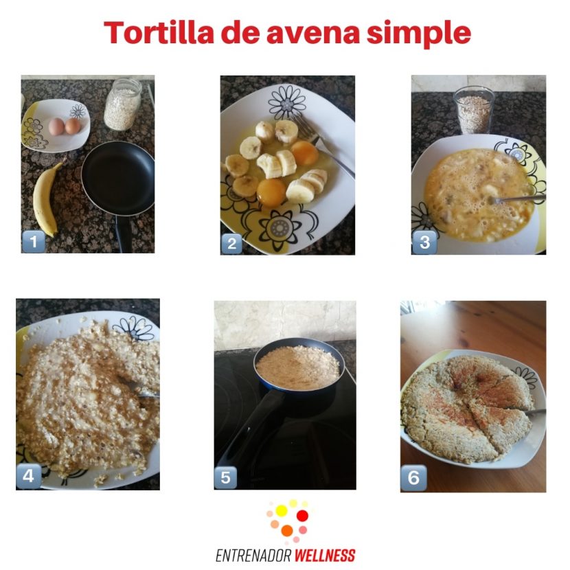 Tortilla de AVENA EN MENOS DE 5 MINUTOS Entrenador Wellness