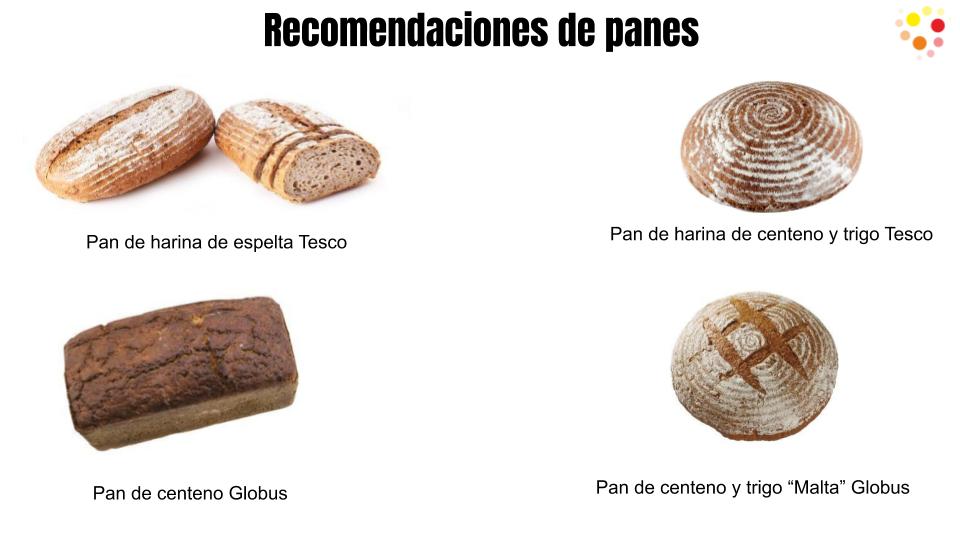 Alternativas de panes saludables en BRNO.